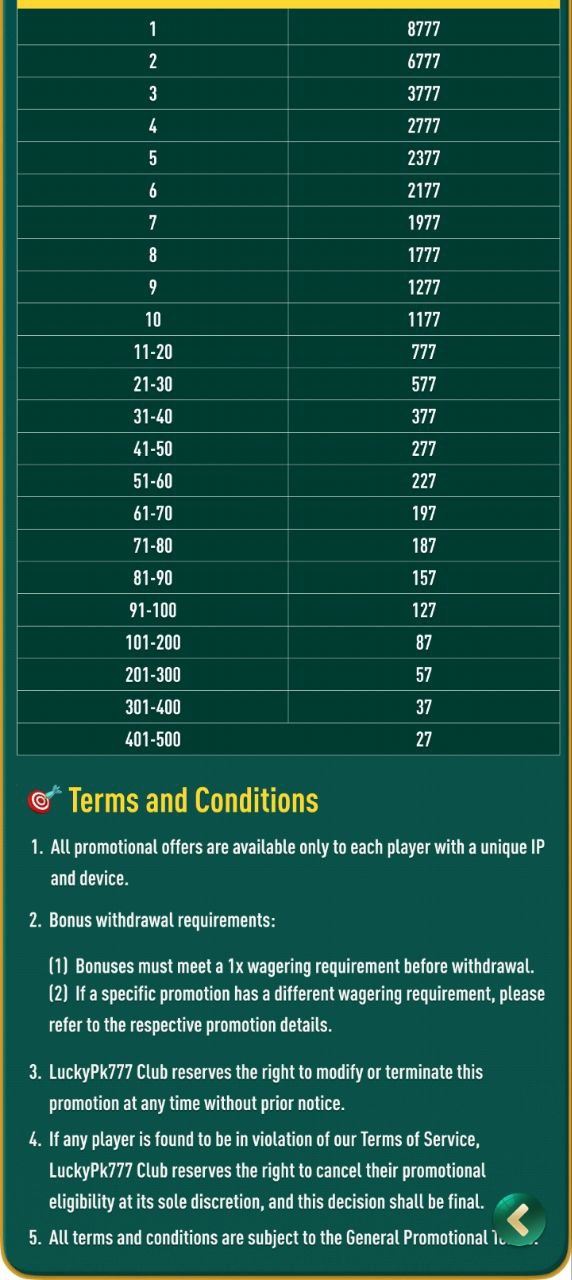 Card Rummy jackpot